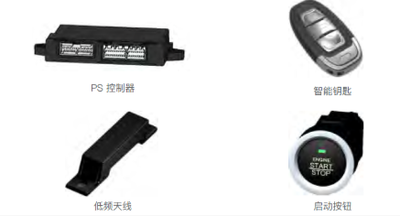 商用车PS系统